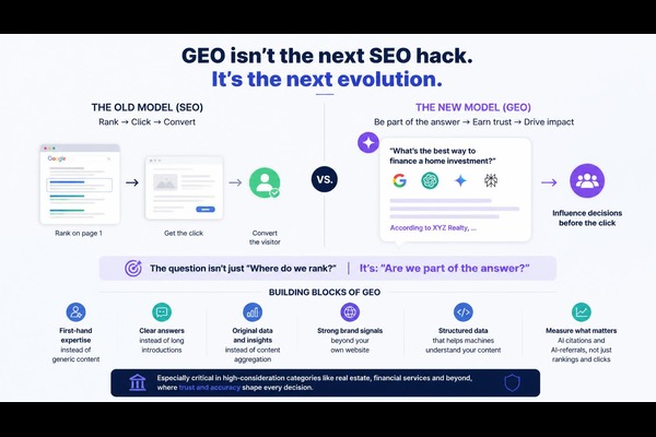 GEO Is Now Table Stakes: What Google's AI Mode Means for Your Brand